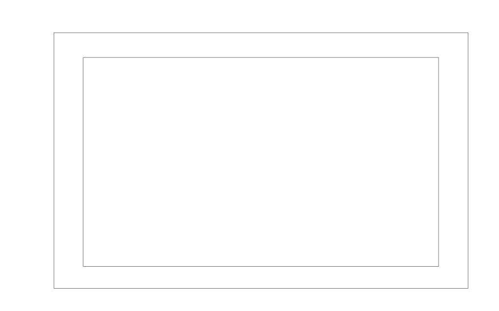 Versuch: Positionieren Sie nun ein Stückpapier von der Größe 18 x 28 cm mittig auf einem DIN A4 Blatt. Was fällt Ihnen leichter?